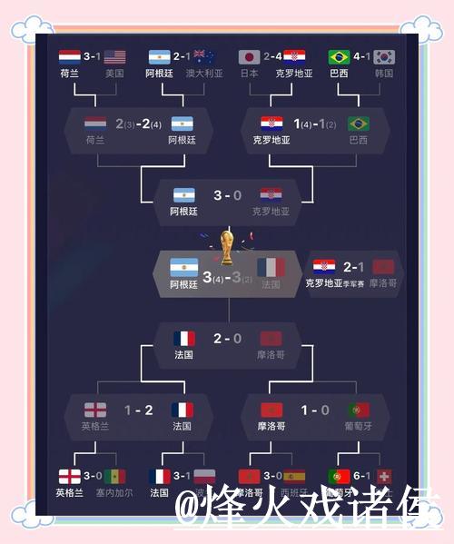 全站世界杯盘口排行榜分析与攻略