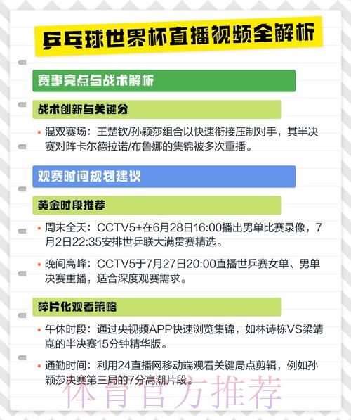 全面解析哪个世界杯直播平台更好用
